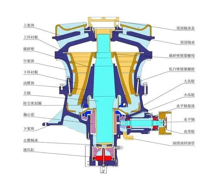 單缸內(nèi)圖.jpg